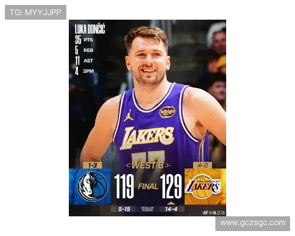 里夫斯称赞东契奇为联盟顶尖球员他的表现令所有人都不感到意外